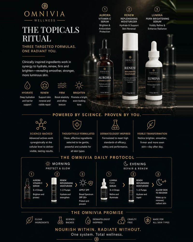 The Topicals Ritual: Aurora, Renew and Lumina with the Omnivia daily protocol — three targeted formulas, one radiant you