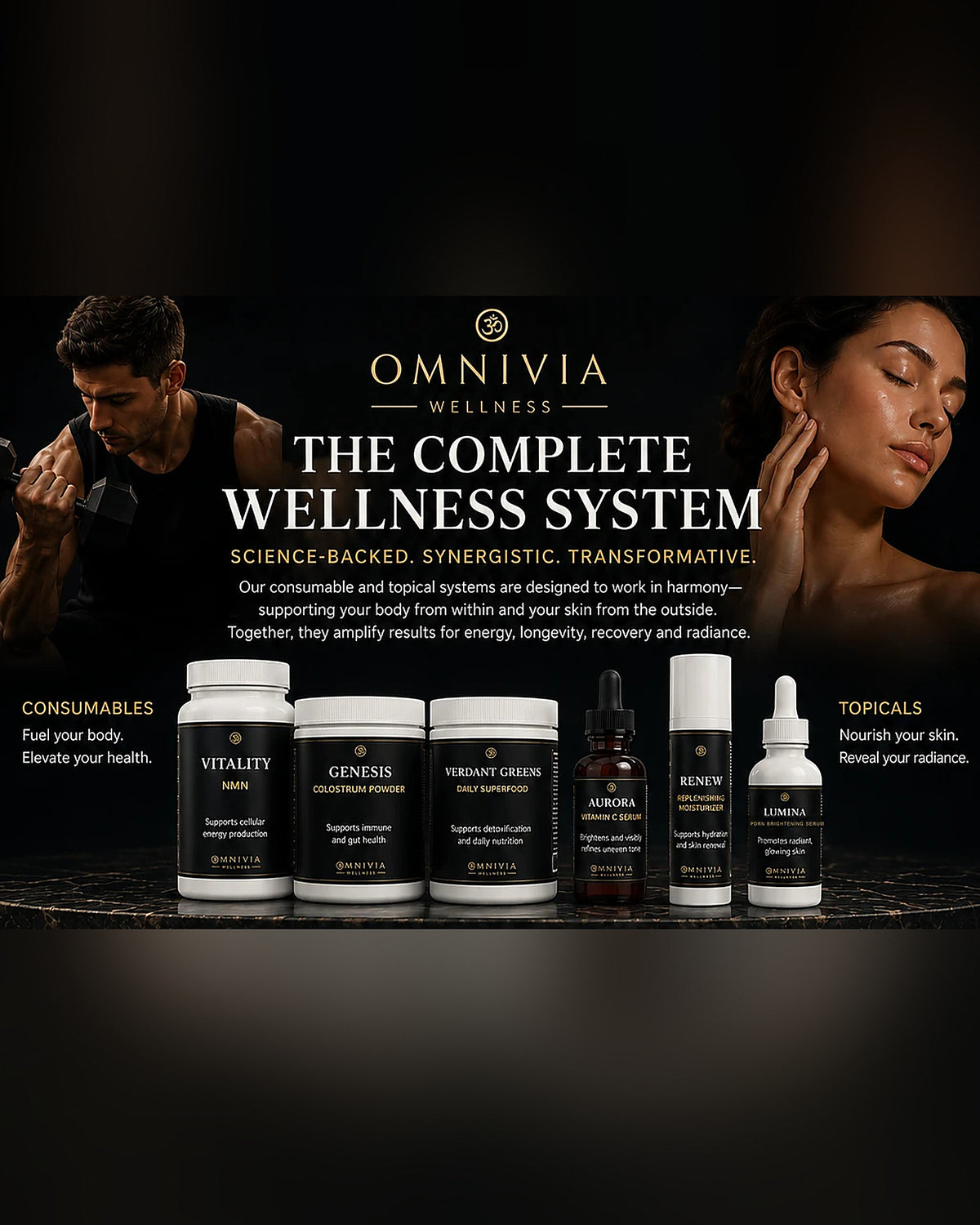 The Complete System